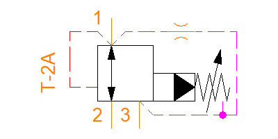 PPFD